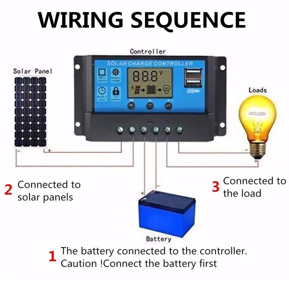 solar controller.jpg