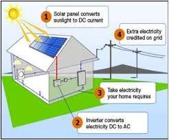 solar diagram.jpeg