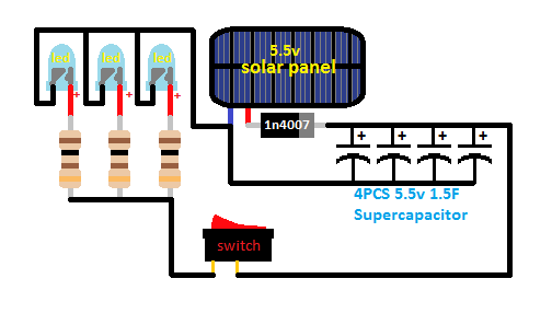 solar flashlight schm.png