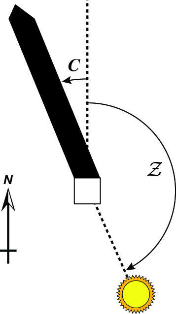 solarAzimuth.jpg