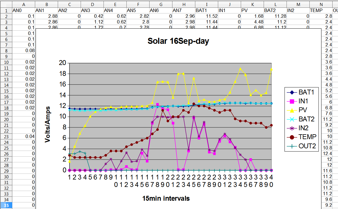 solar_16Sep.png