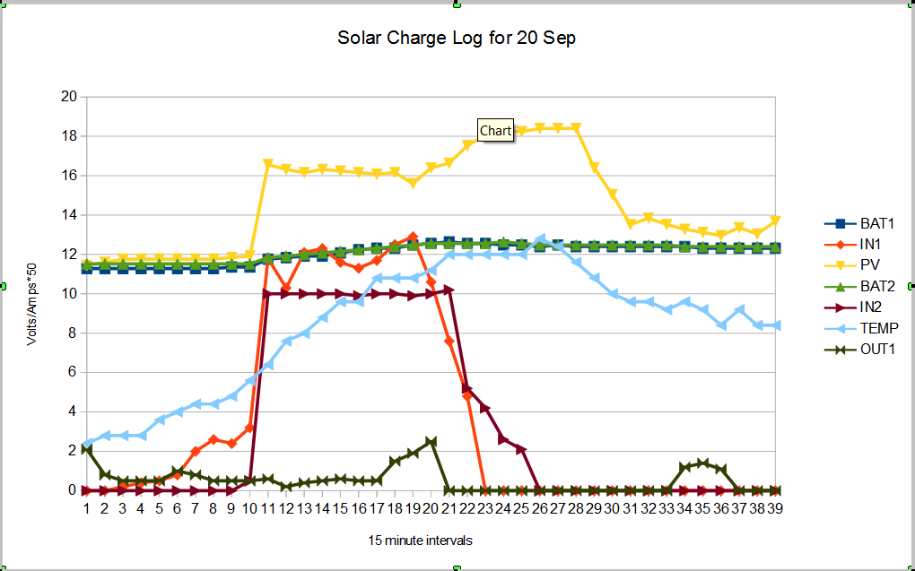 solar_20sep.png