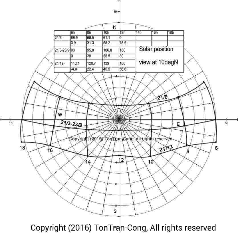 solarpositionC.jpg