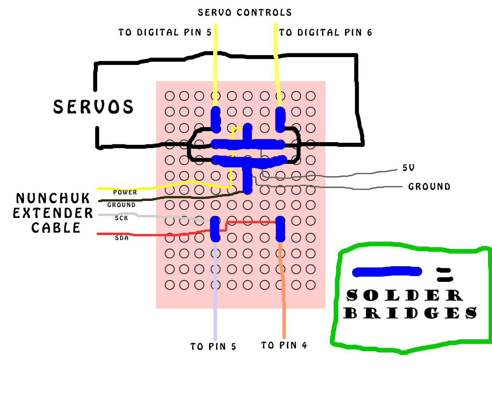 solder bridges.jpg