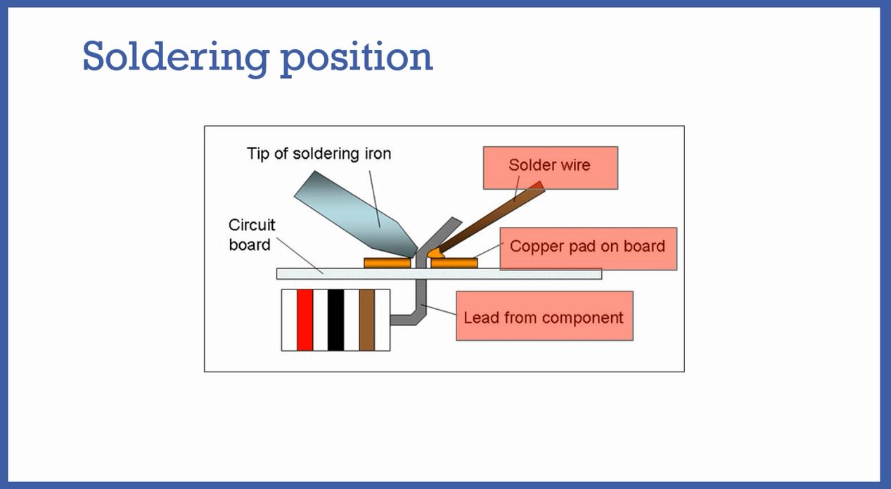 soldering position.JPG