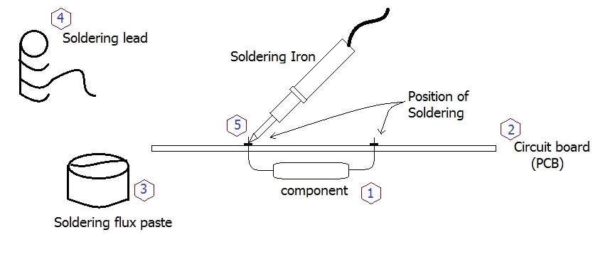 soldering.jpg