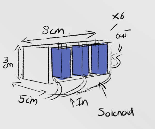 solenoid setup.png