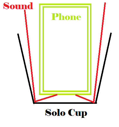 solo cup.png