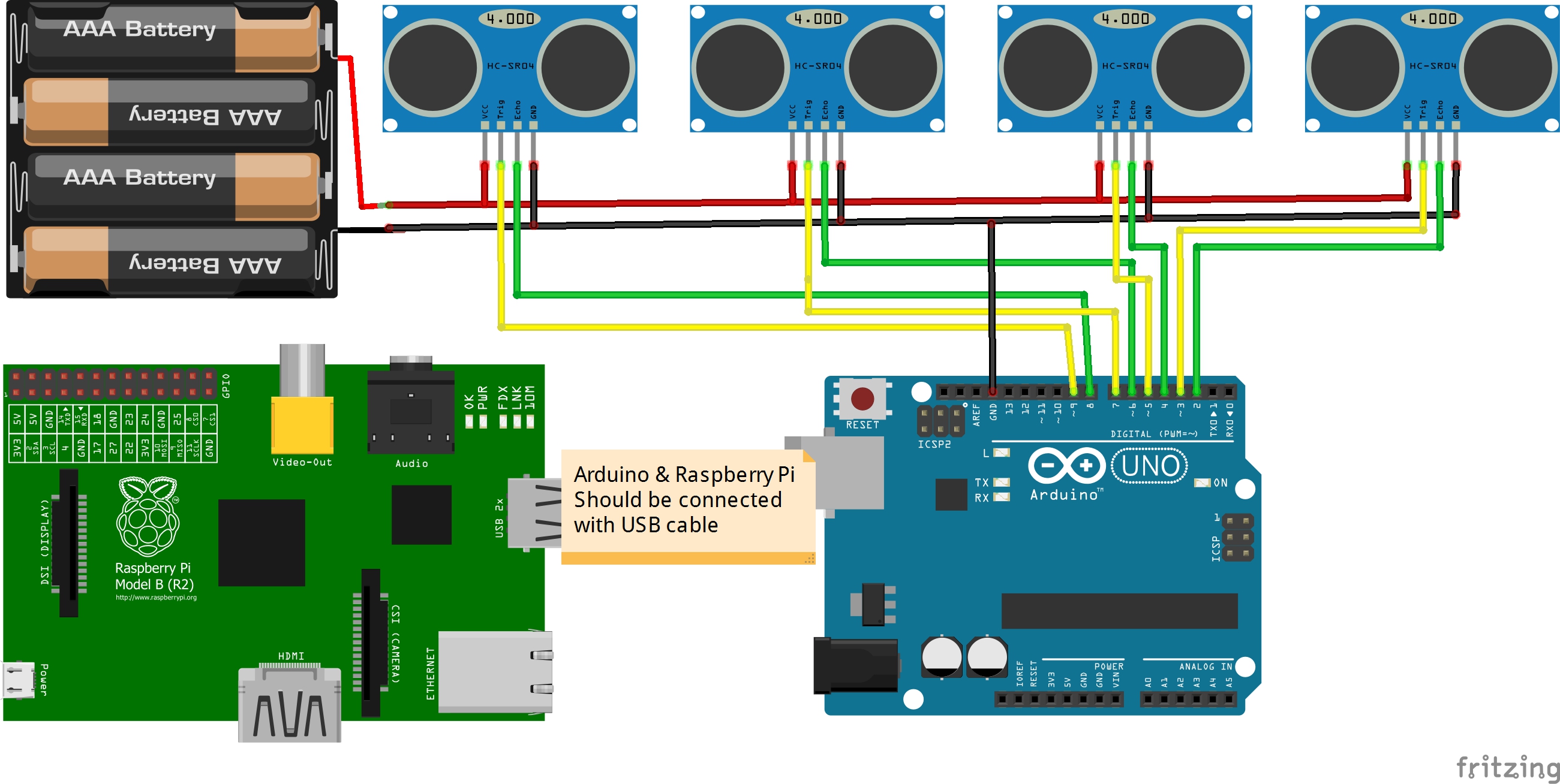 sonar-lot_bb_updated.jpg