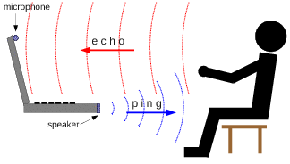 sonar_diagram.gif