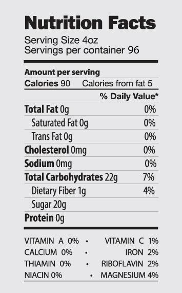 sorbet-nutrition-facts.jpg