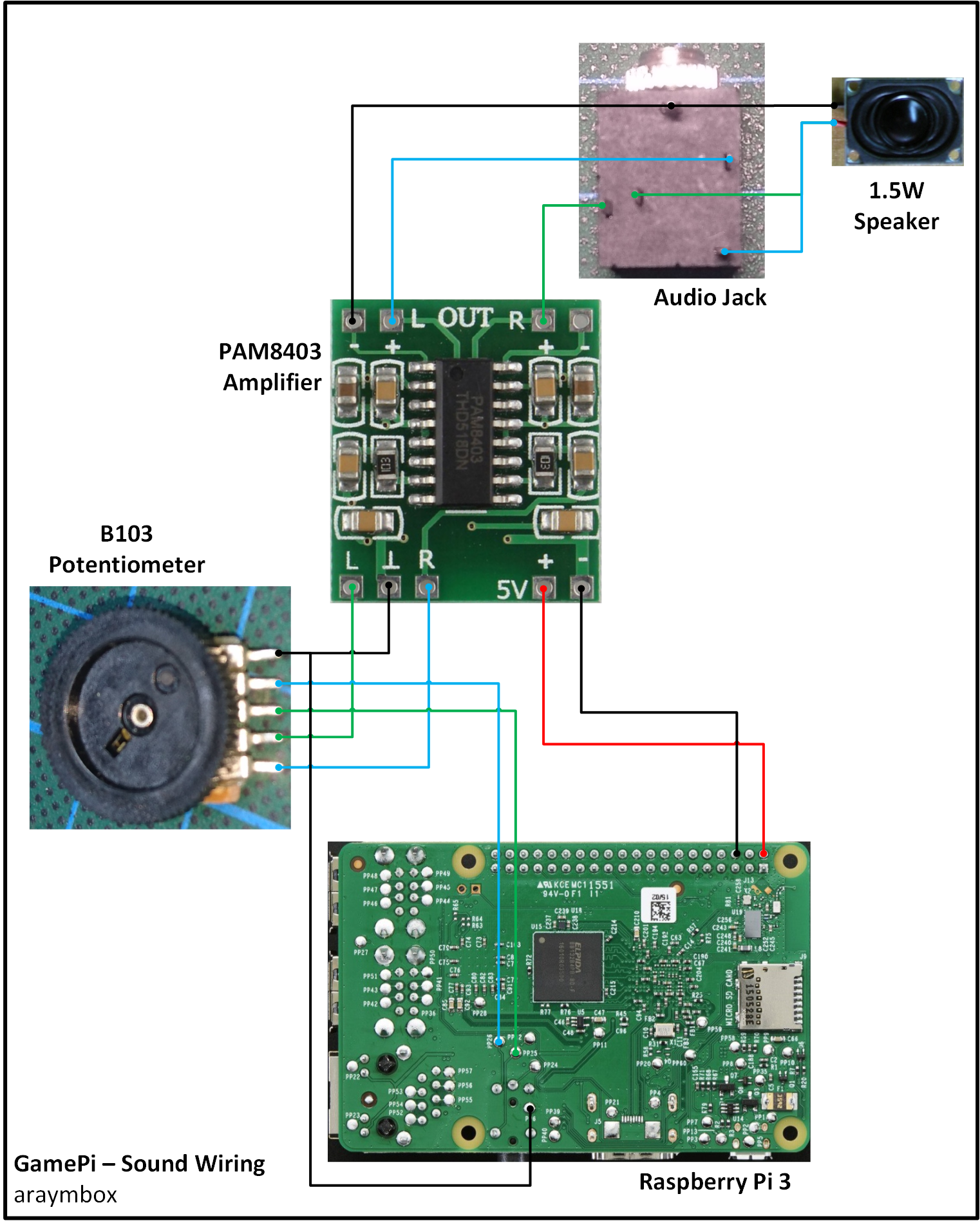 sound_wiring.png