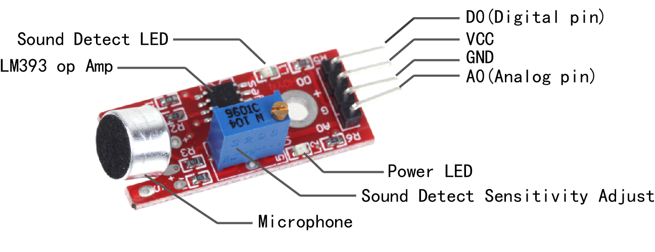 soundsensor-pinoutput-1.jpg