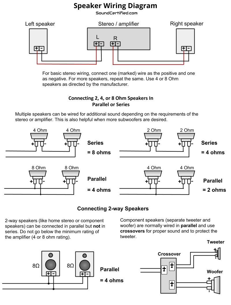 speaker-wiring-diagram.png