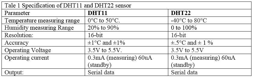 specification.JPG