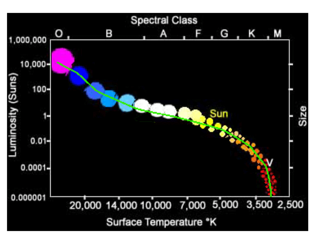 spectralclass.png