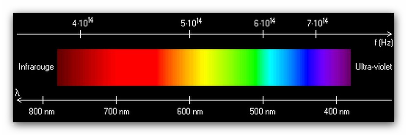 spectrum.jpg