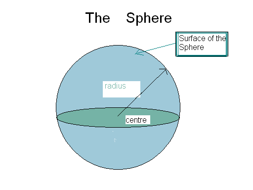 sphere1.bmp