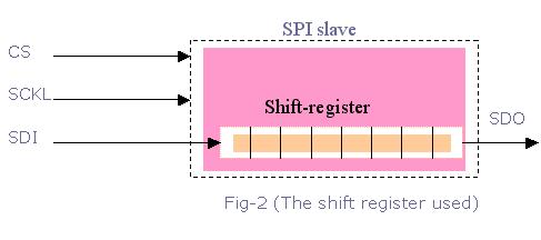 spi6.jpg