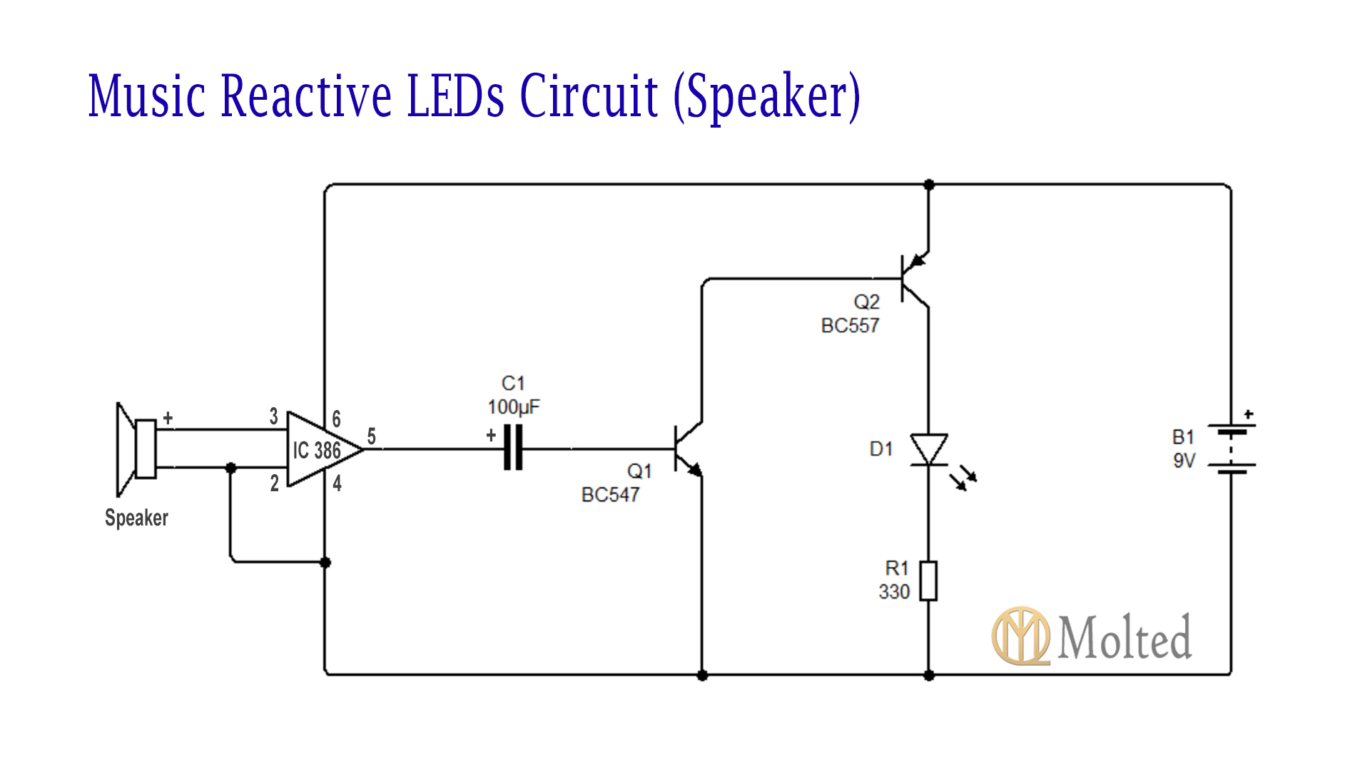 spkkkr leds cd.jpg