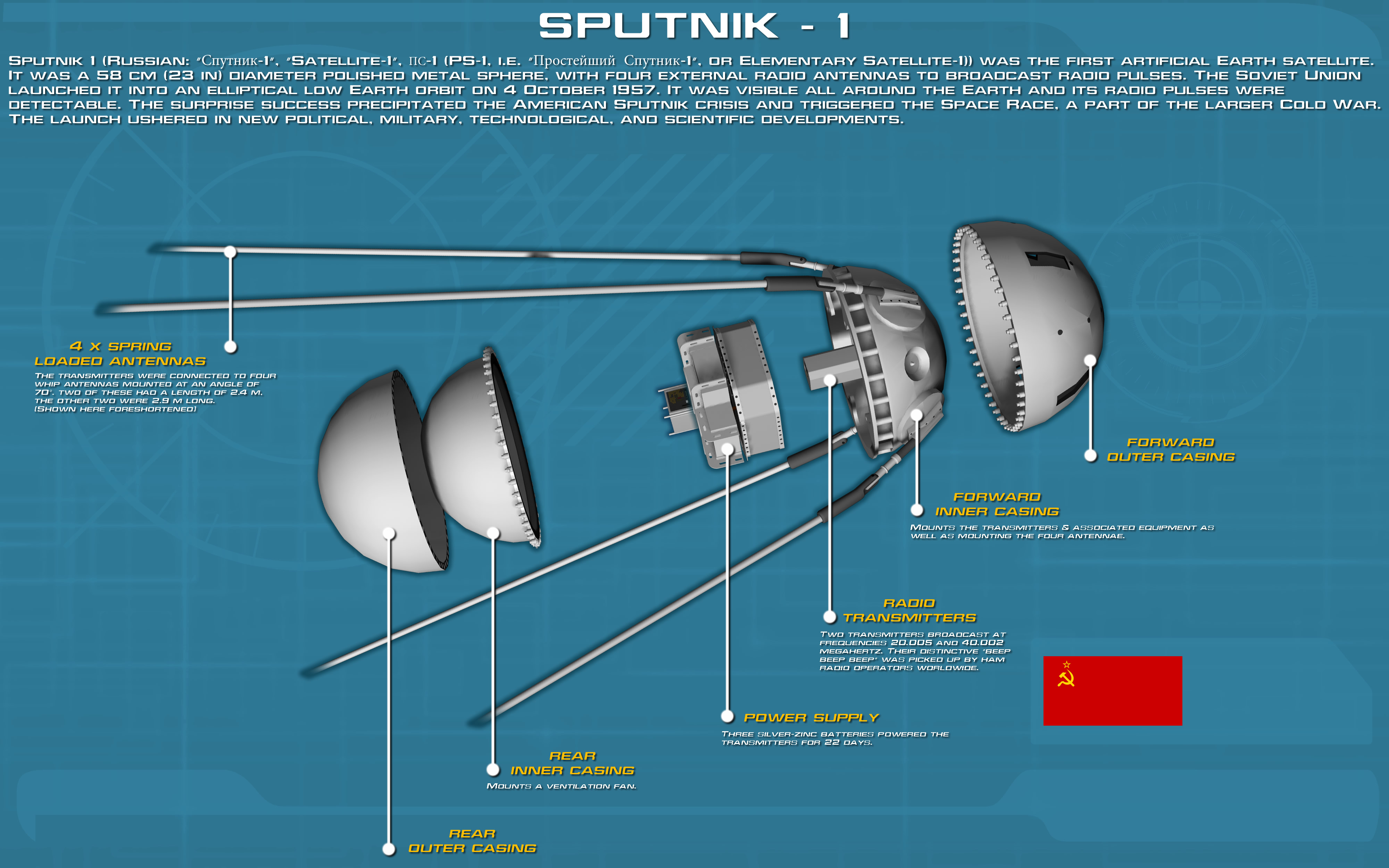 sputnik_1_tech_readout__new__by_unusualsuspex-d7s7xke.jpg