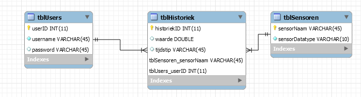 sql.PNG