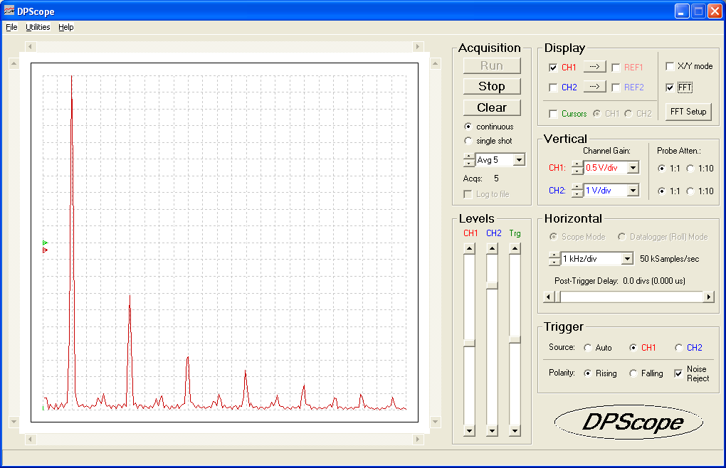 square_wave_2kHz_FFT_Hamming.png