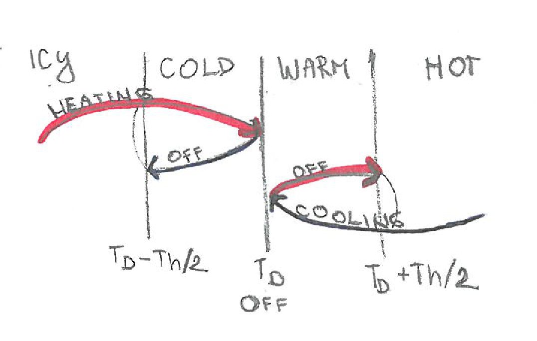 state_diagram.jpg