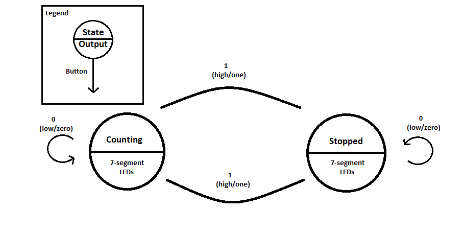 state_diagram.png