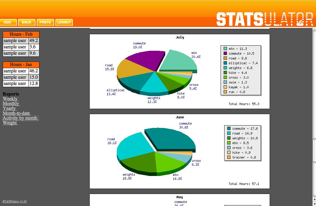 stats-act-pie.jpg