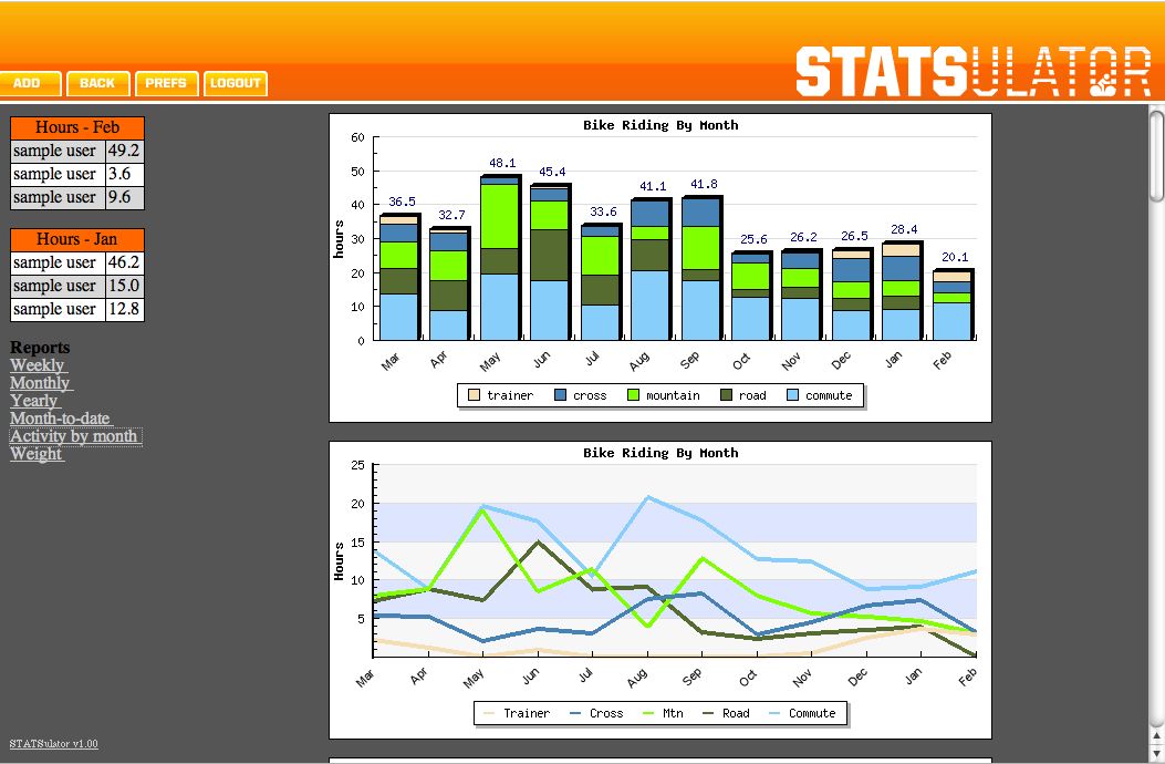 stats-multi.jpg