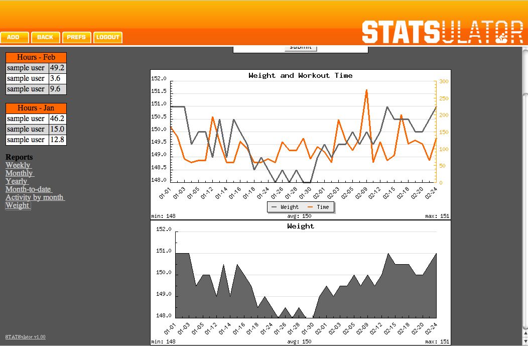 stats-weight.jpg