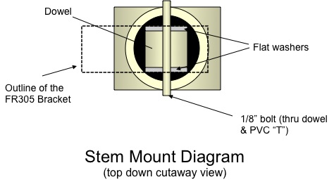 stem_mnt2b.jpg