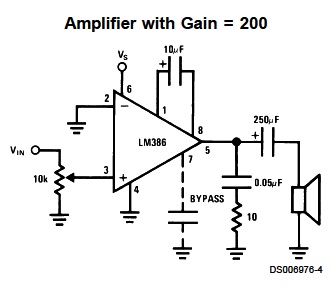 step 2.5_gain200.jpg