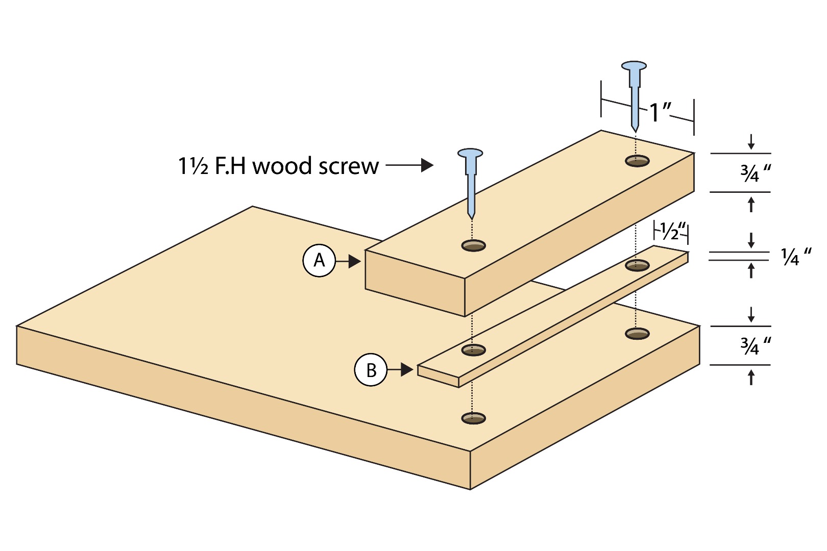 step-4-jig-illustration copy.jpg