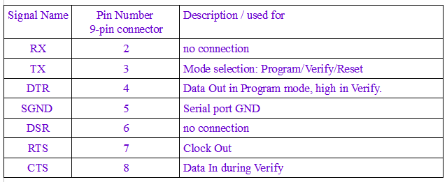 step1_table.png