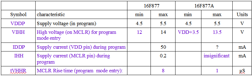 step2_table.png