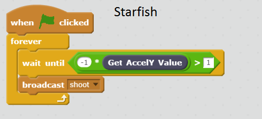 step4starfish.PNG