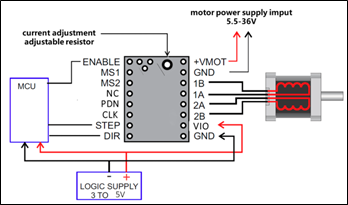 stepper wiring.png