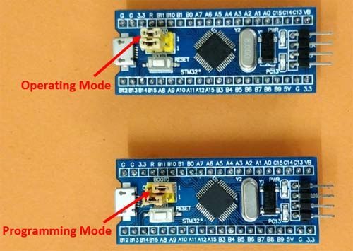 stm32f1.jpg