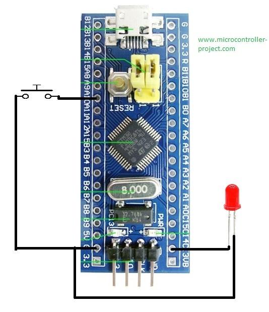 stm32f103-board-front-and-back_orig.jpg