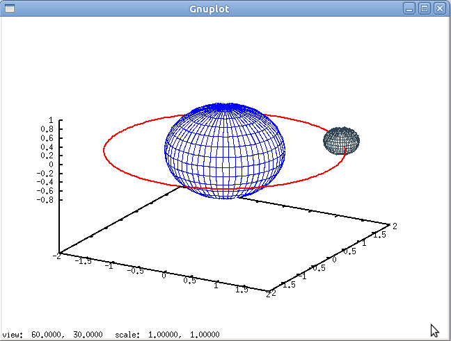 stp063DGraphsGnuplot.png