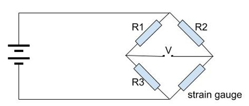 strain gauge.jpg