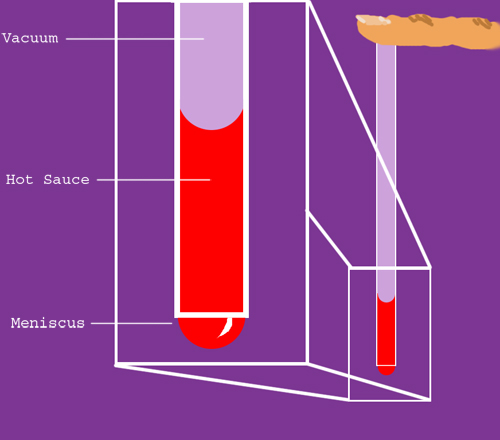 strawdiagram.jpg