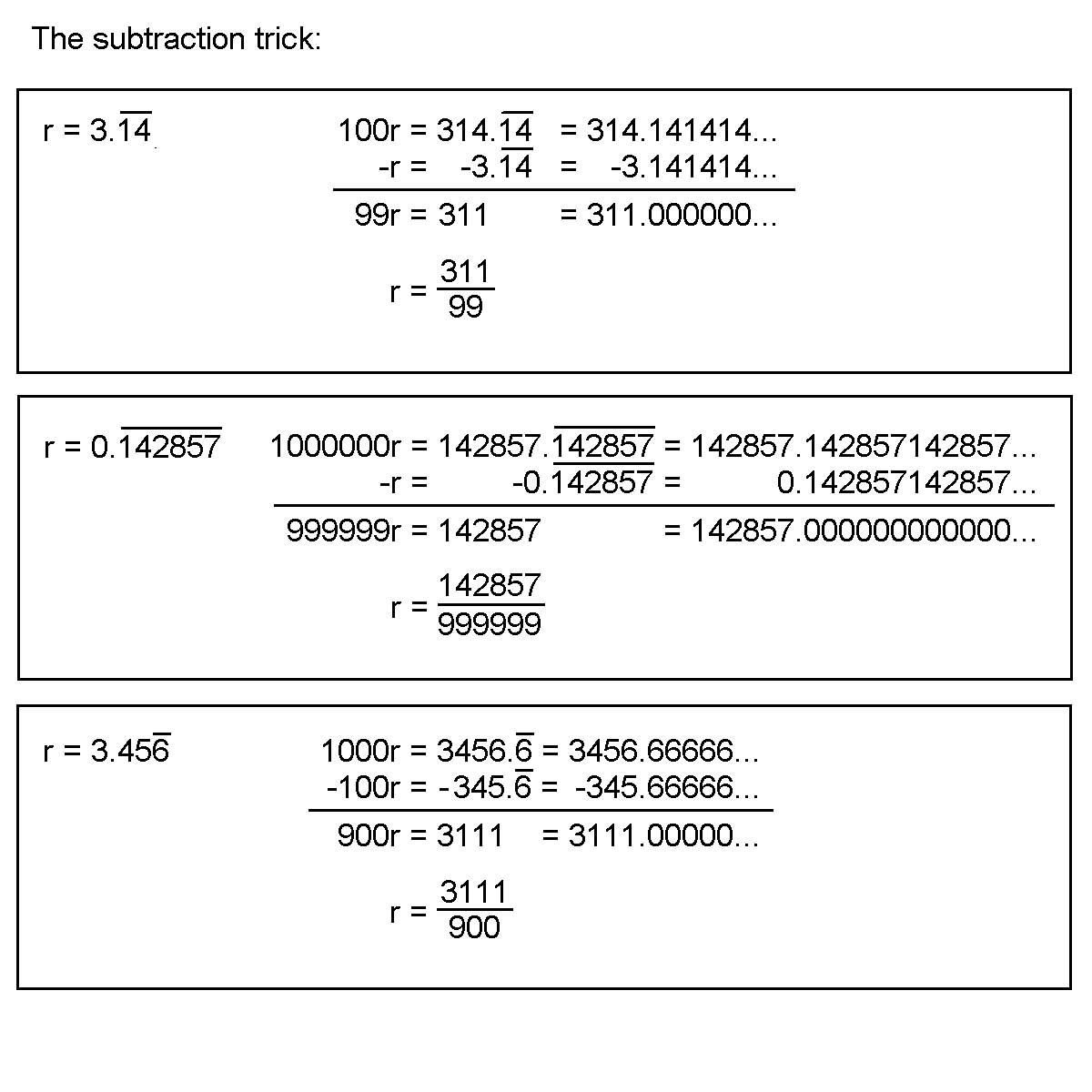 subtraction_trick.png