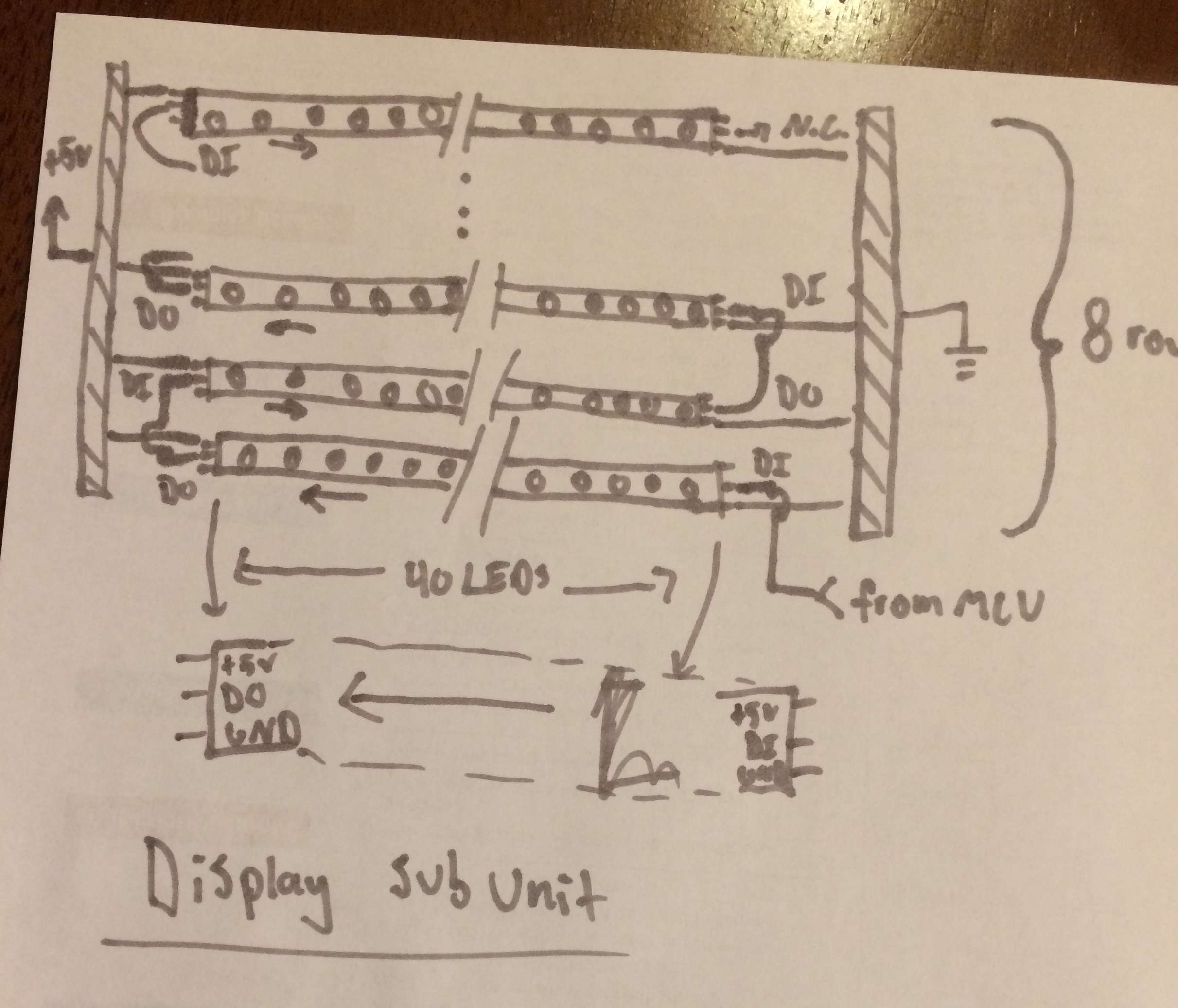 subunitDiagram.jpg