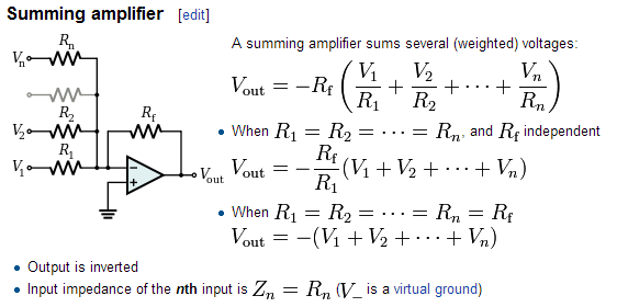 summing amp.PNG