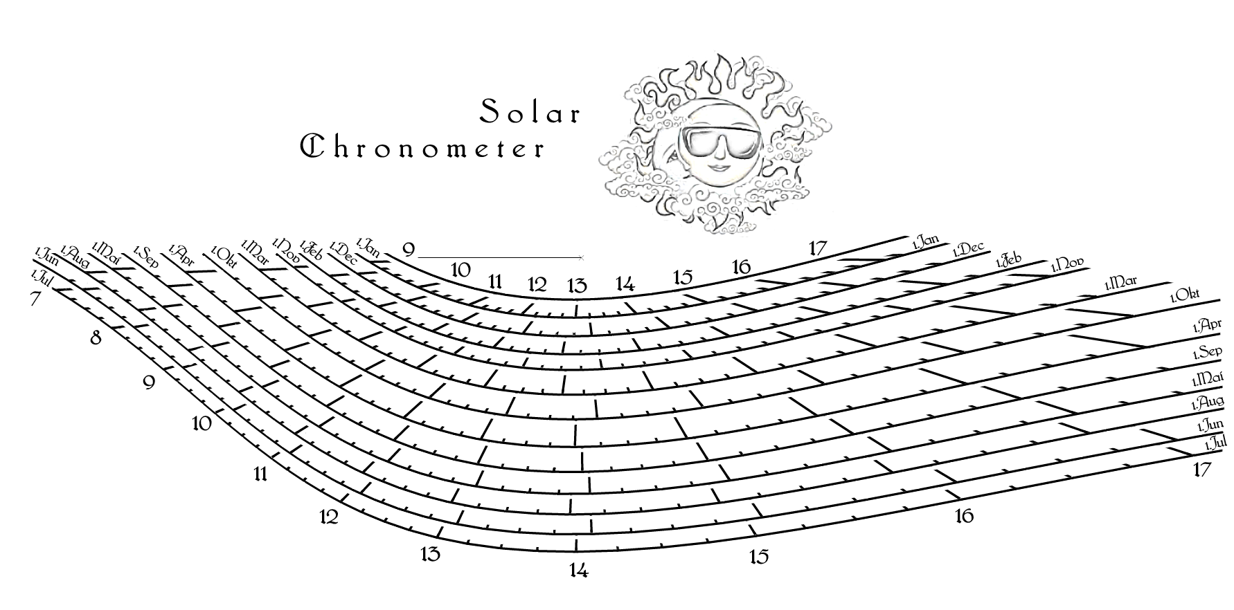 sundial_realhours.png