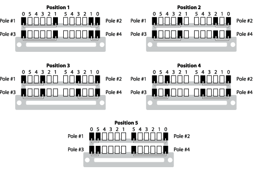 superswitch positions.gif