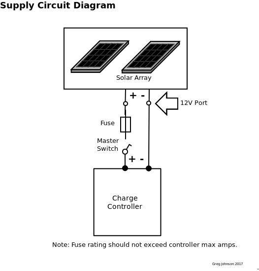 supply_circuit.png